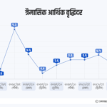 किन हुँदैछ मदिराको प्याकेजिङमा क्यान्सर चेतावनी लेबल राख्‍ने बहस ?